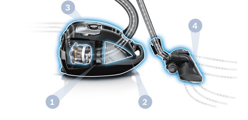 جاروبرقی بوش مدل BGL8GOLDIR